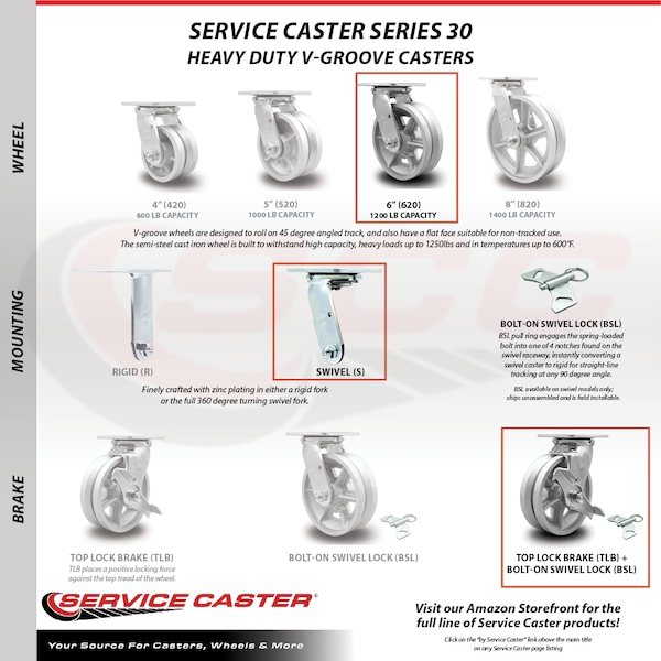 6 Inch V Groove Semi Steel Caster with Roller Bearing and Brake/Swivel Lock SCC